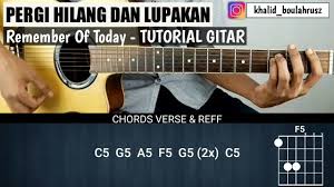 Download lagu sunset perbedaan mp3 dan mp4. Tutorial Gitar Kuat Kita Bersinar Superman Is Dead Chord Asli Youtube