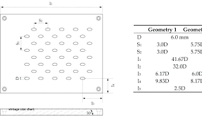 Flat Washer Size Chart Fuad Com Co