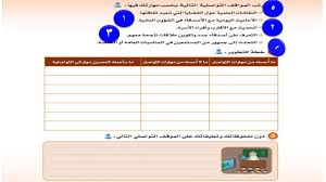 مكان التحميل حل كتاب اللغة العربية المستوى الرابع