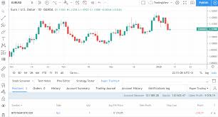 Bitcoin live stream coinbase btc usd chart testing accuracy for price targets no mic. Chart Widget Crypto Buy Sell Volume Chart Analitica Negocios