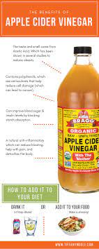Apple Cider Vinegar For Health Apple Cider Vinegar Benefits Apple Cider Vinegar Drink Apple Cider Benefits