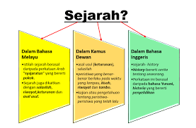 We did not find results for: Score My Sejarah April 2017