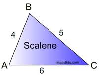 We did not find results for: Types Of Triangles Mathbitsnotebook Geo Ccss Math