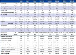 34 Reasonable Rerock Jeans Size Chart