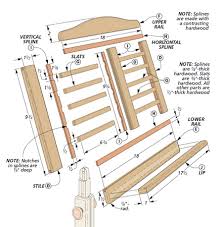 The woodworking information found on these sites range in quantity and quality. Custom Music Stand Woodworking Project Woodsmith Plans
