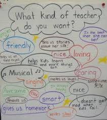Anchor Chart For First Day Of School School Classroom