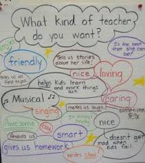 anchor chart for first day of school school classroom