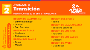Pozo almonte, en la región de tarapacá; Gobierno De Chile On Twitter Recuerda A Partir De Hoy Las Siguientes Comunas Avanzan O Retroceden A Cuarentena Transicion Preparacion Quieres Saber En Que Paso Esta Tu Comuna