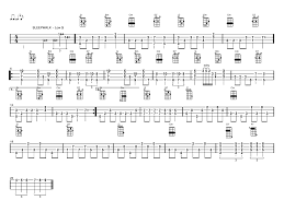 Pin On Ukulele