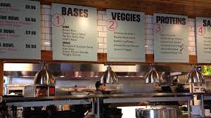 Maybe you would like to learn more about one of these? Fresh Kitchen Will Open Soon In Tampa S Westshore District Tampa Bay Business Journal