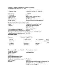 Alternatively, you can engage agensi kaunseling dan pengurusan kredit (akpk), a debt management program by bank negara malaysia that offers free services on money management, credit counselling and debt. Fillable Online Nationality Country Of Incorporation Malaysia Fax Email Print Pdffiller