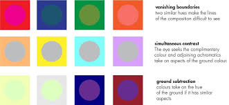 3 Examples Of Colour Relationships Common In Colour Theory Complimentary Colors Color Theory Color