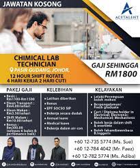 Contoh cover letter untuk fresh graduate dengan pengalaman magang. Arthur Shelbey Faezkamal Twitter