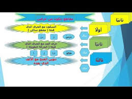 بلاط بيج للمطبخ 43 صورة مزيج من الألوان الأخضر والرمادي والبني والبرتقالي والأزرق والأرجواني مطبخ 2021