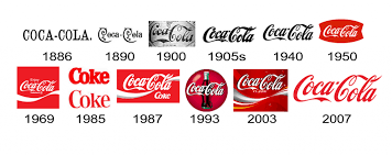 Coca cola is the world's most renowned beverage maker with the most iconic logo ever. A Revealing Look At The Evolution Of Coca Cola Pepsi Logos