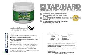 Veg Bloom Tap Hard