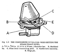 Su Hs4 Carburetor Tuning How To Library The Mg Experience