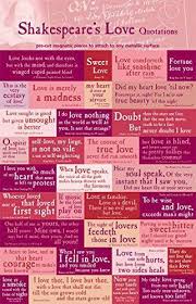 Famous Love Poems And Valentines Quotes In 2020 Shakespeare Love Valentines Day Love Quotes Valentine Quotes