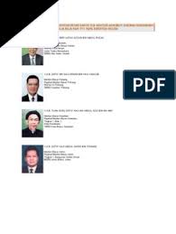 Pejabat residen bahagian miri aras 7, 8 dan 9, kompleks islam sarawak, miri, jalan pujut, 98000 miri, sarawak. Mbkm