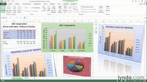 Converting Charts Into Pictures For Publication And Display Uses Excel Tips Lynda Com