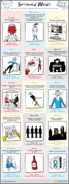 Educational Infographic Educational Infographic Borrowed Words English Language Infographic Infographicnow Com Your Number One Source For Daily Infograp Educational Infographic English Language English Words