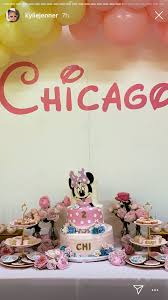 We did not find results for: What Chicago West S 2nd Birthday Party Was Like Minnie Mouse Decor And Photos