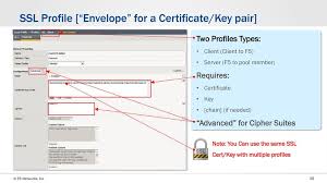 Ssl Everywhere Ssl Security Ppt Download Data = b'blah blah blah python blah blah'. ssl everywhere ssl security ppt
