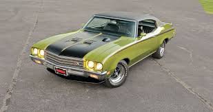 Image result for Twilight Turquoise 1971 Buick