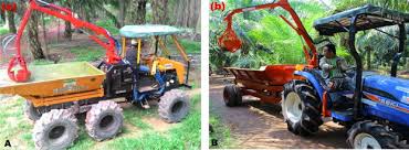 Palm oil has recently overtaken soybean oil as the most produced and consumed edible oil in the world. Development Of A Harvesting And Transportation Machine For Oil Palm Plantations Sciencedirect