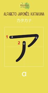 Vamos Aprender Japones Esta E Uma Pasta Com Todos Os Katakana Ja Com A Leitura E A Ordem Da Escrita Em 2020 Palavras Japonesas Palavras Chinesas Aprendendo Japones