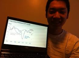 20 Econ Selfies ideas