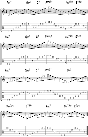 How To Play Guitar Arpeggios Essential Performance Guide