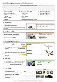 Soalan bahagian a other contents. Modul Latihan Rekabentuk Teknologi Teacher Collection Facebook