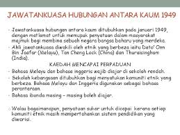 More images for peranan pendidikan di dalam membina kesepaduan sosial » Bab 8 Pemerkasaan Pendidikan Ke Arah Kesepaduan Sosial