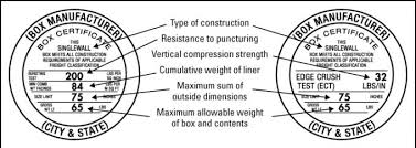 Download 362 simbols clip art and illustrations. Simbol Simbol Cuaca Dan Keterangannya Bersama