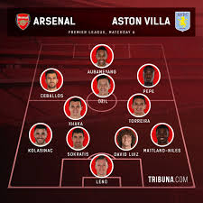 Read about aston villa v arsenal in the premier league 2019/20 season, including lineups, stats and live blogs, on the official website of the premier league. Arsenal Vs Aston Villa Preview Latest Team News Probable Line Ups Score Predictions More Tribuna Com