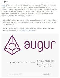 History, upcoming bitcoin forks & how to claim. Last Week In Bitcoin Amp Blockchain September 26 2016 October 2 2016