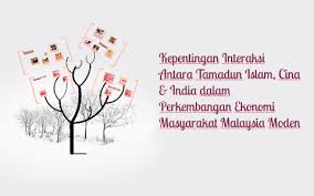 We did not find results for: Tamadun India Dan Cina By Nor Sakinah