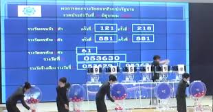 à¸•à¸£à¸§à¸ˆà¸«à¸§à¸¢ 1 à¸¡ à¸– à¸™à¸²à¸¢à¸™ 2560 à¸•à¸£à¸§à¸ˆà¸ªà¸¥à¸²à¸à¸ à¸™à¹à¸š à¸‡à¸£ à¸à¸šà¸²à¸¥ à¸žà¸£ à¸­à¸¡à¹ƒà¸šà¸•à¸£à¸§à¸ˆà¸«à¸§à¸¢