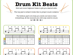 How to read drum music for beginners. Drum Sheet Music For Beginners Epic Sheet Music