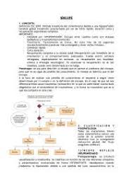 O que causa a síncope? Causas Del Sincope O Perdida De La Conciencia Docsity