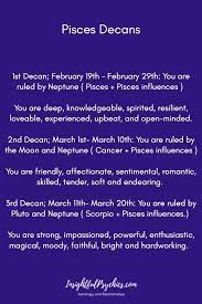 Pisces Sign Dates Traits More Astrology Pisces Pisces Decans Pisces