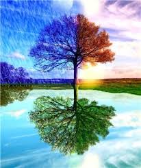 Four Seasons Painting Four Seasons Painting Painting Seasons Art