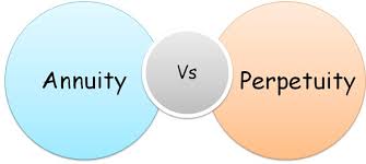Difference Between Annuity And Perpetuity With Formula