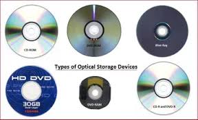 It is traditionally divided into primary storage, secondary storage and. What Is Optical Storage Types Of Devices Examples Advantage Disadvantage