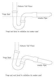 We did not find results for: Everything You Need To Know About Plumbing Traps