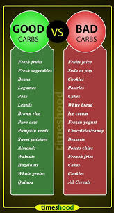 Pin On Exercise Diet Weight Loss Tips And Plan