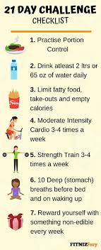 Pin On Consistency