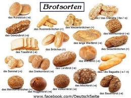 German Literally Bread Sorts Types Of Bread Stuffs Examples Amongst This Is Country Bread Baguette Sesa German Bread Learn German German Language