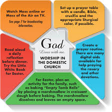 To celebrate easter, we're pleased to share these prayers to help strengthen your faith, increase your sense of hope and rebirth in this sacred season, and help you observe the holiest day in the christian calendar. How To Celebrate Easter At Home The Record